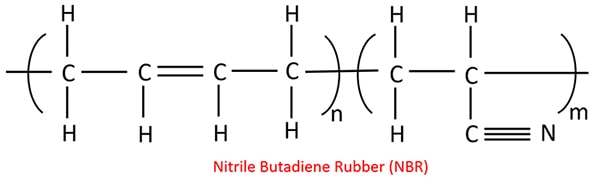 Nitrile Butadiene Rubber (NBR) 